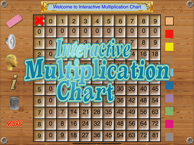 Interactive Multiplication(圖1)-速報App