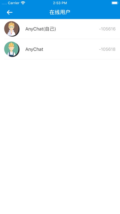 AnyChatFeatures