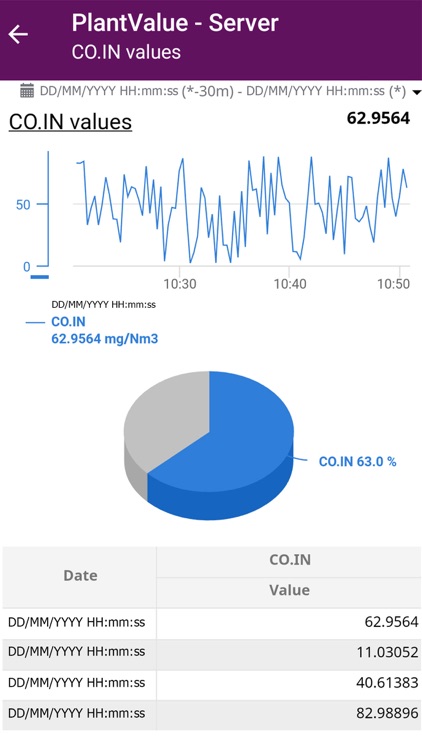 PlantValue screenshot-3