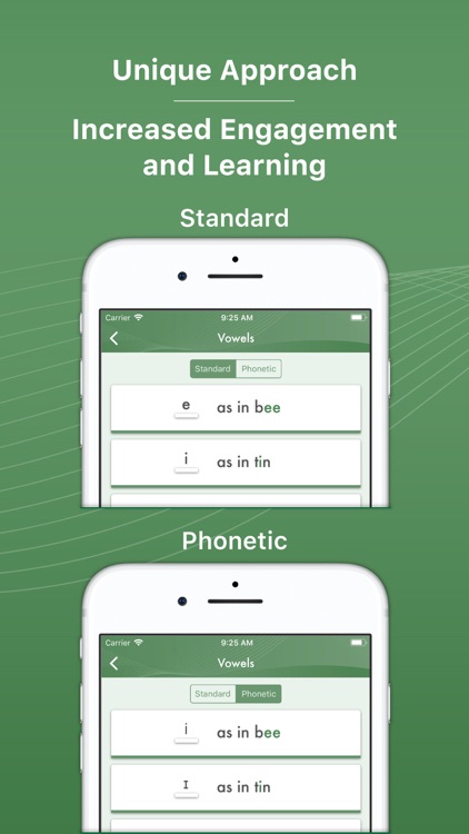 Speech Sounds Visualized