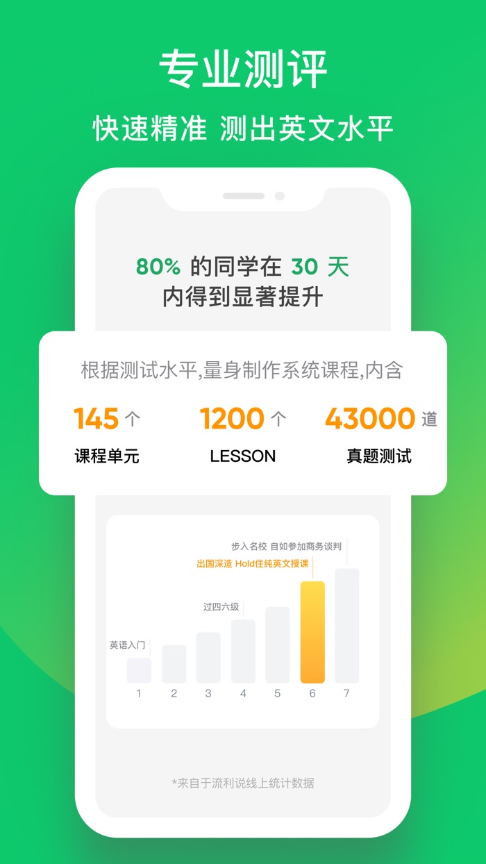 流利说·先锋版—原达尔文英语