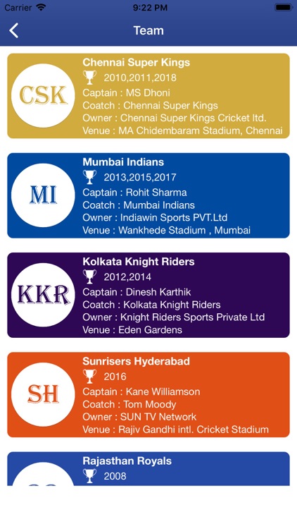 IPL2019(Live Scorecard)