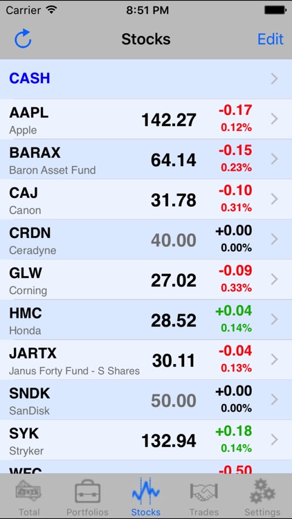 Total Return screenshot-3