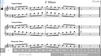 How to cancel & delete Minor Scales Piano from iphone & ipad 4