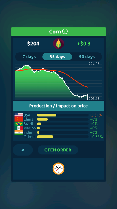 Stock Exchange Game Simulator screenshot 3