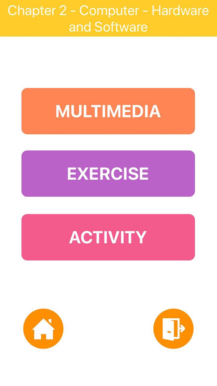 IT Planet W7 ThreeAR