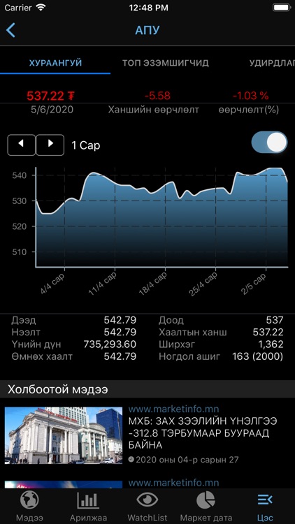 MarketHub Mongolia screenshot-3