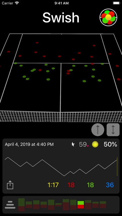 Swish Counter screenshot-4