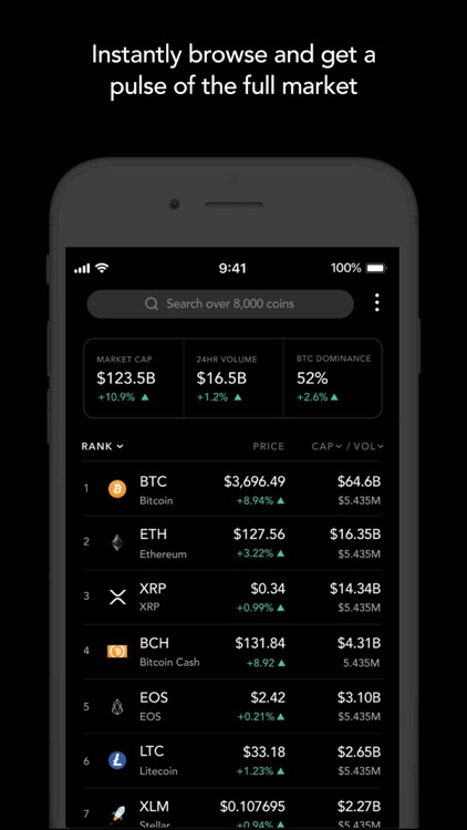 Blockfolio - Crypto Tracker screenshot-3