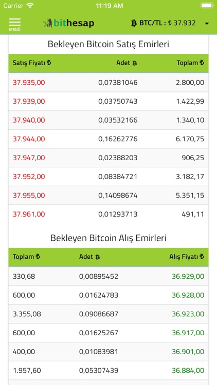 Bithesap - Bitcoin & Altcoin screenshot-3