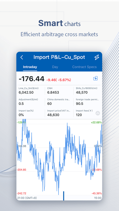 GMETAL–China market barometer screenshot 3