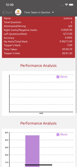 IAS PCS Test Series(圖4)-速報App