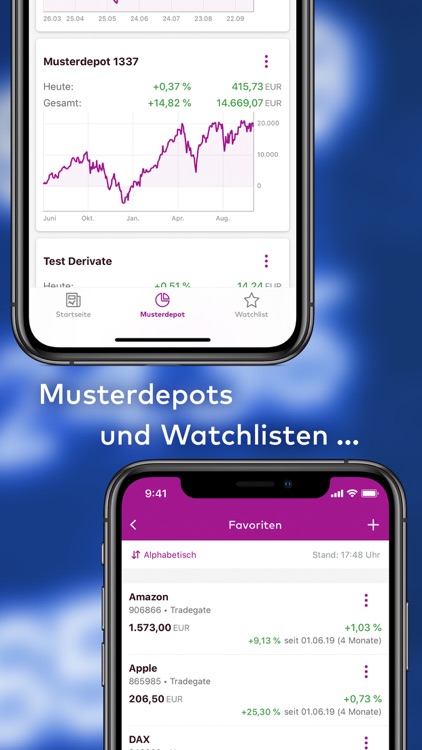 Onvista - Börse, Aktien, Depot By Onvista Media GmbH