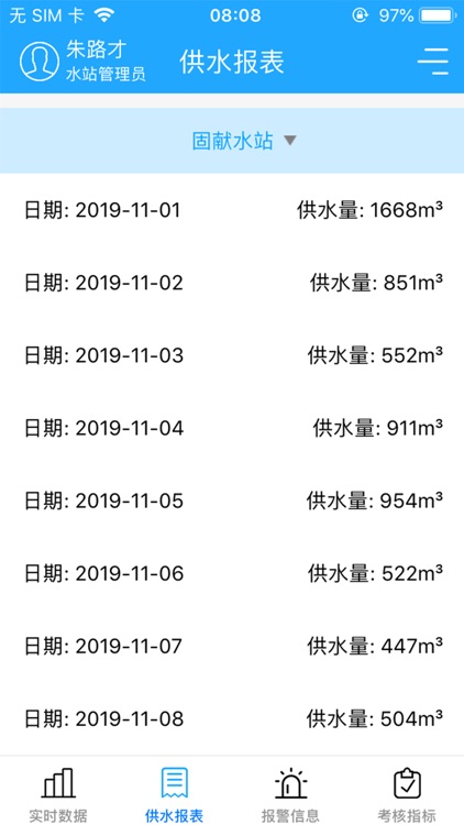 农村饮水节能增效管理系统