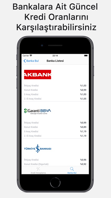 Kredi Hesaplama - Güncel Oran