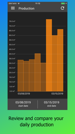 WCS Plant Statistics(圖3)-速報App