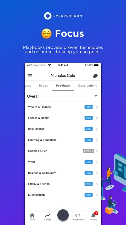 Everperform screenshot-3