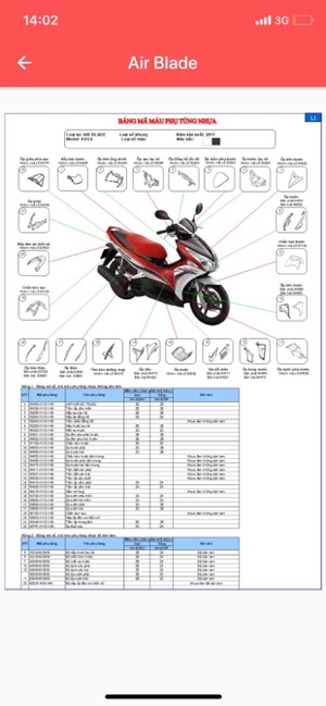 Tư Vấn Phụ Tùng(圖2)-速報App