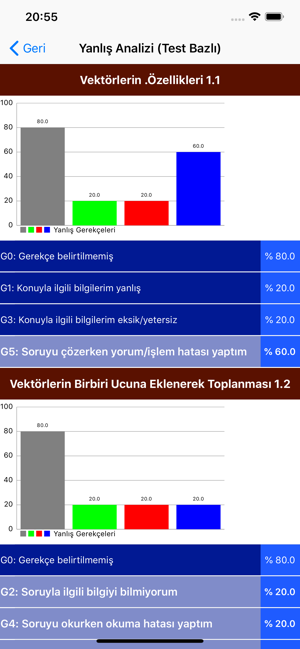 Siber Koç(圖9)-速報App