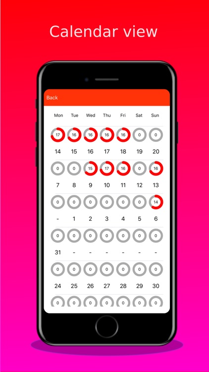Zero Calories fasting tracker screenshot-6