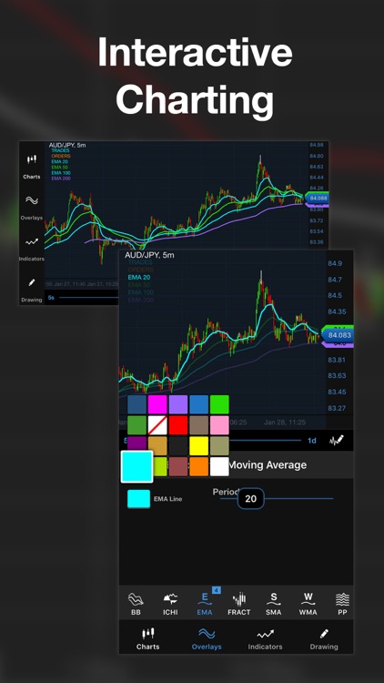OANDA fxTrade Forex Trading screenshot-3
