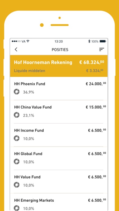 How to cancel & delete Hof Hoorneman Beleggen from iphone & ipad 3