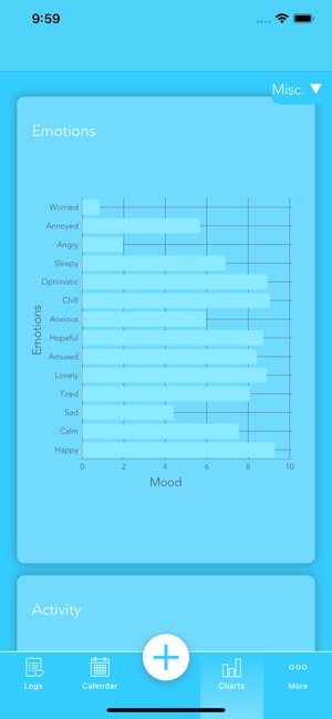 SmartMood(圖5)-速報App