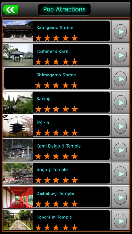 Kyoto Traveller's Map guide