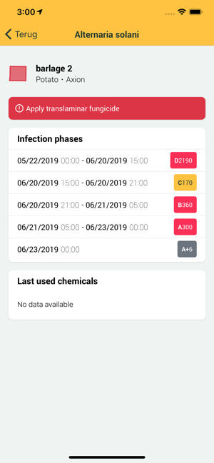 Dacom Disease Management(圖2)-速報App