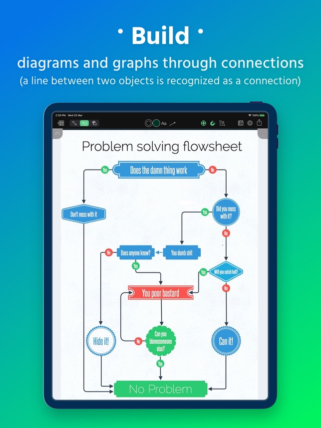 Grafio 4 Diagramm Designer Im App Store