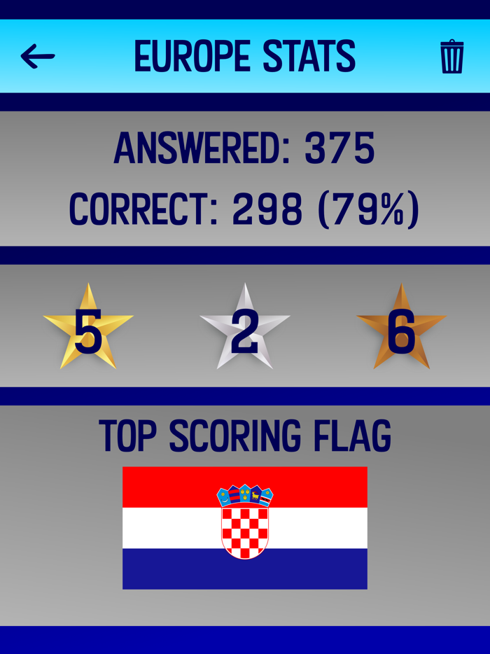 Big Flag Quiz World Puzzle