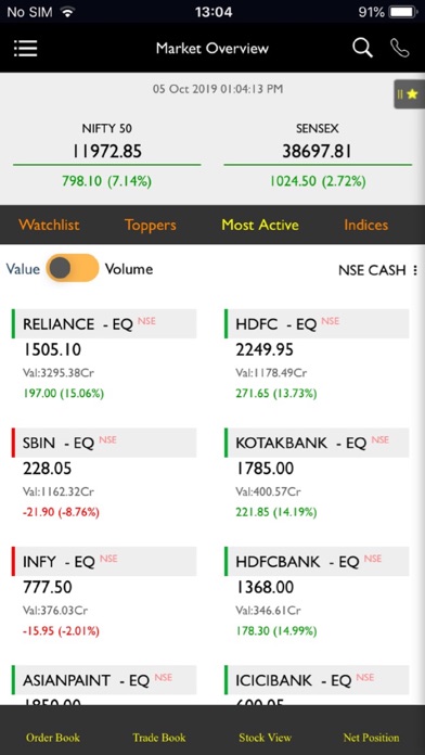 Mangal Trader screenshot 4
