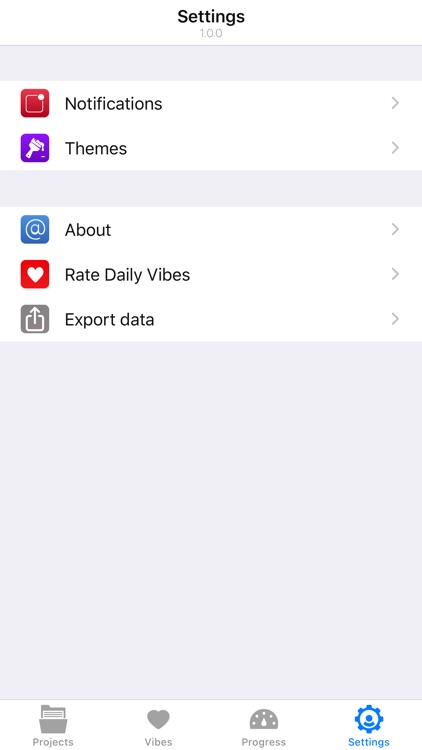 DailyTask screenshot-4