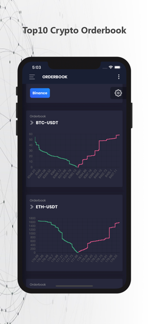 CryptoAlgoWheel(圖3)-速報App