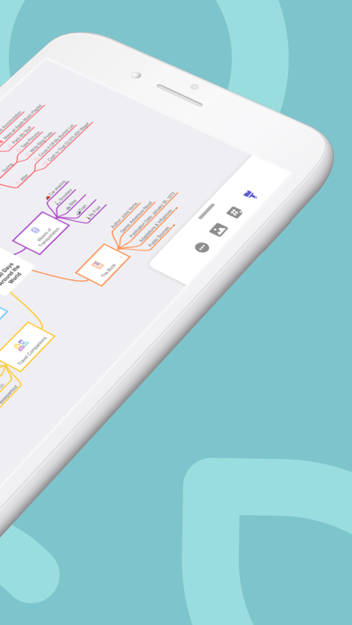 MindNode – Mind Mapのスクリーンショット2 MindNode – Mind Mapのスクリーンショット2