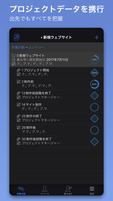Merlin Project: ガント＆かんばん screenshot1