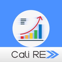 Cali RE Test Prep pour PC