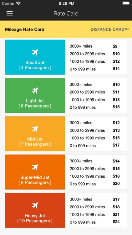 DISTANCE CARD™ screenshot-3