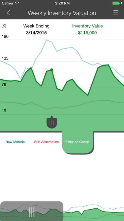 Statusbin - Mobile Reporting screenshot-4