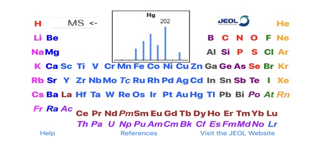 JEOL USA Periodic Table(圖1)-速報App