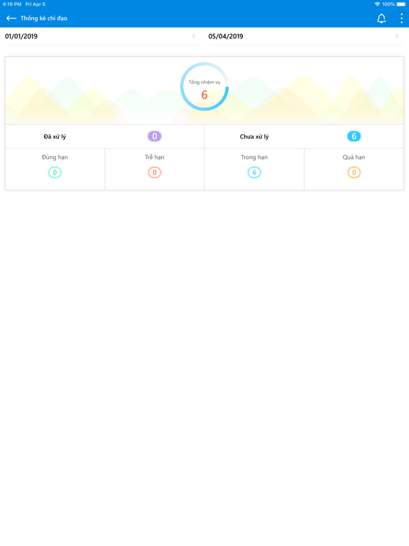 Screenshot #6 pour Văn phòng điện tử TPHCM