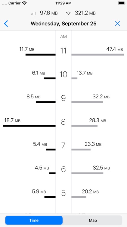 DataMan - track data usage screenshot-9