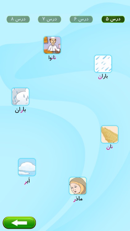 Farsi Learning screenshot-6