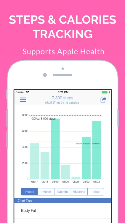 Weight Loss Simple Tracker App screenshot-3