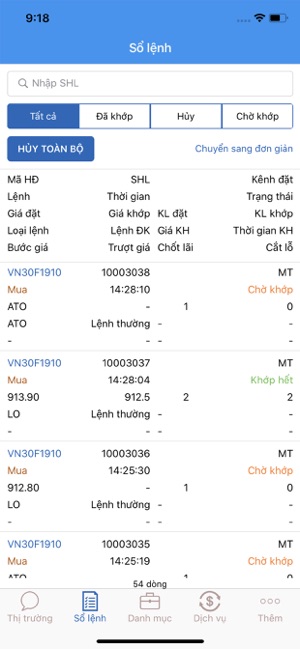 ACBS Futures(圖4)-速報App