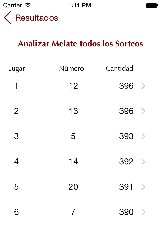 Pronósticos Resultado Análisis screenshot 3