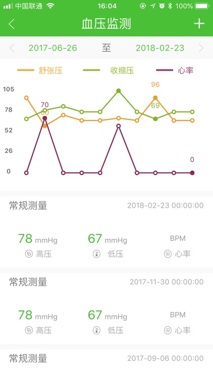 精准健康管理