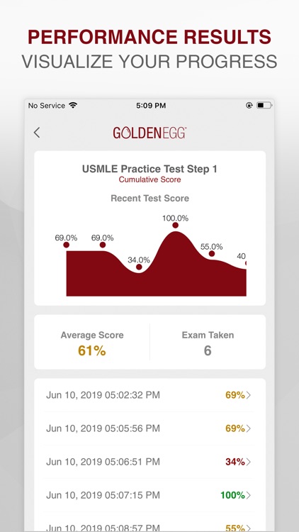 USMLE Practice Test Step 1 screenshot-3