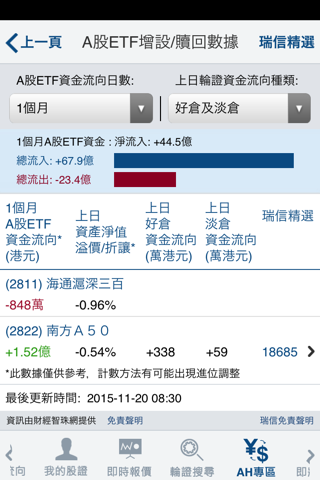 瑞信輪證分析 - náhled
