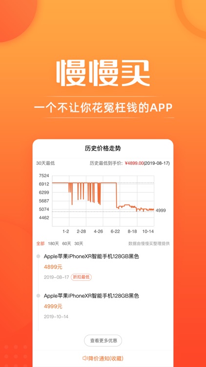 慢慢买-网购下单必领内部优惠券 screenshot-0